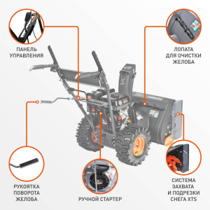 Снегоуборщик бензиновый PATRIOT PS 601-2