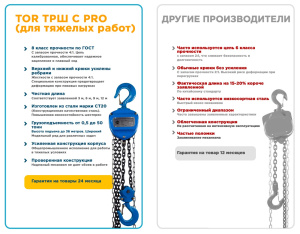 трш ПРО